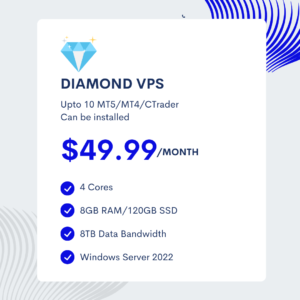 Diamond FX VPS