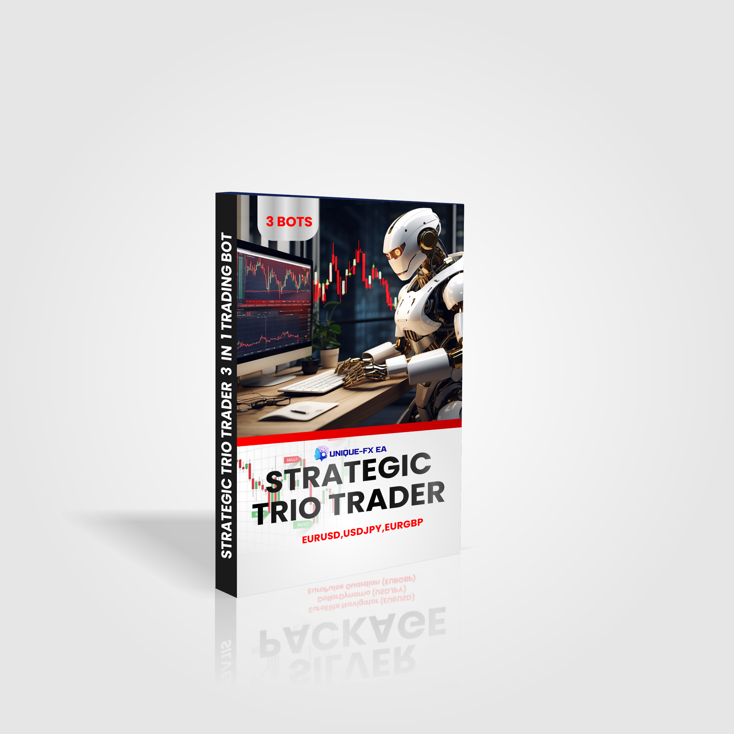 Strategic Trio Trader
